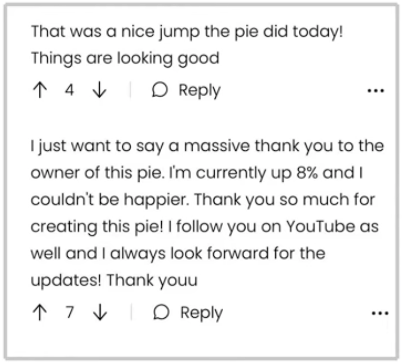 A screenshot from followers about how the Almost Daily Dividends Pie performs with white background from comment section