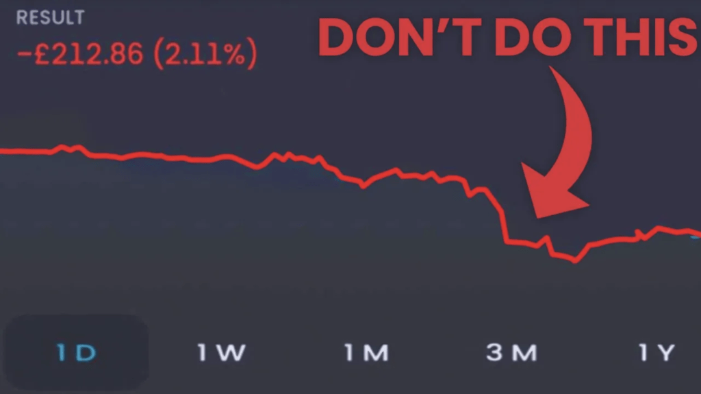 Serious Investors Start Here Know Your Investment Risk Tolerance, a chart with red line.
