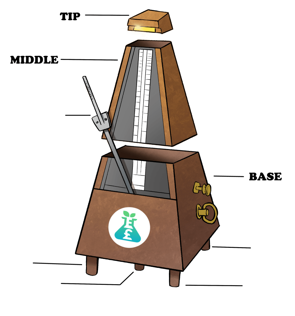 Metronome Portfolio