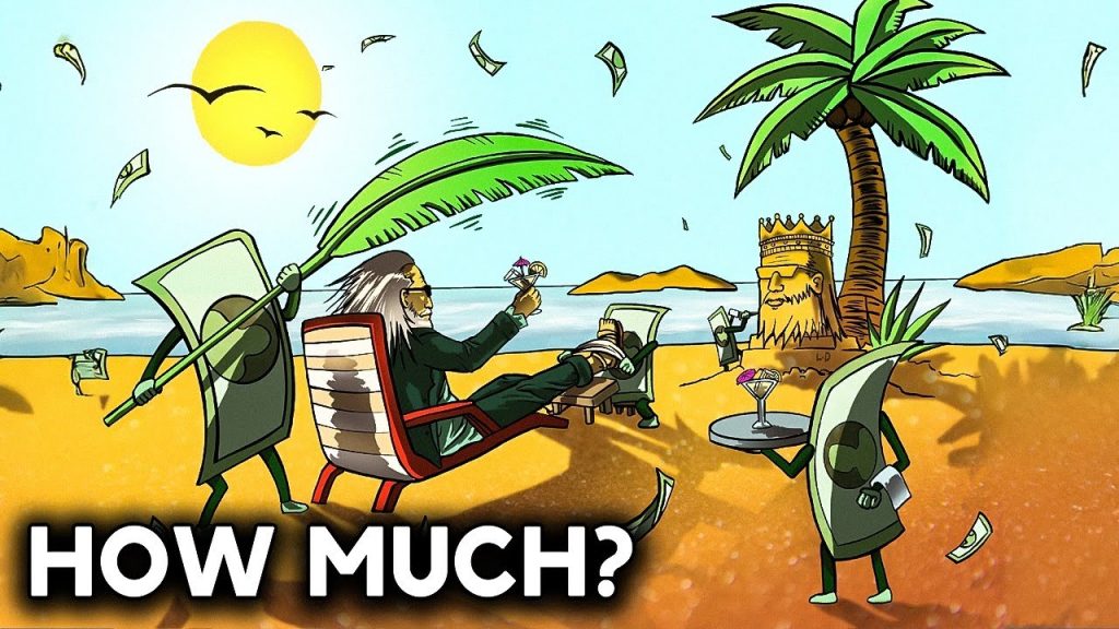 How much money do you need to Retire on Dividends thumbnail with man relaxing at the beach
